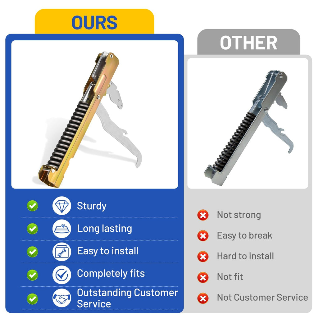 701035 Oven Door Hinge Kit (2 Pieces) Compatible with Dacor Range Oven ECS130...